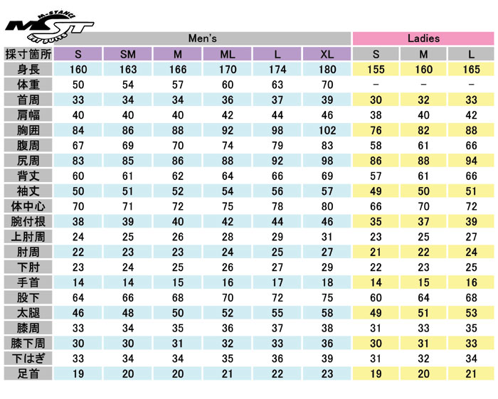 m-stance size